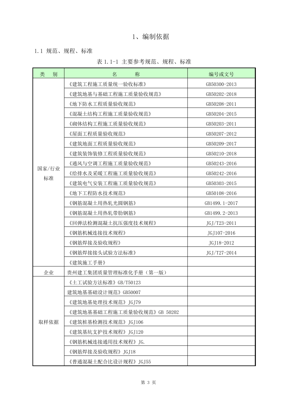 检验试验计划方案_第3页