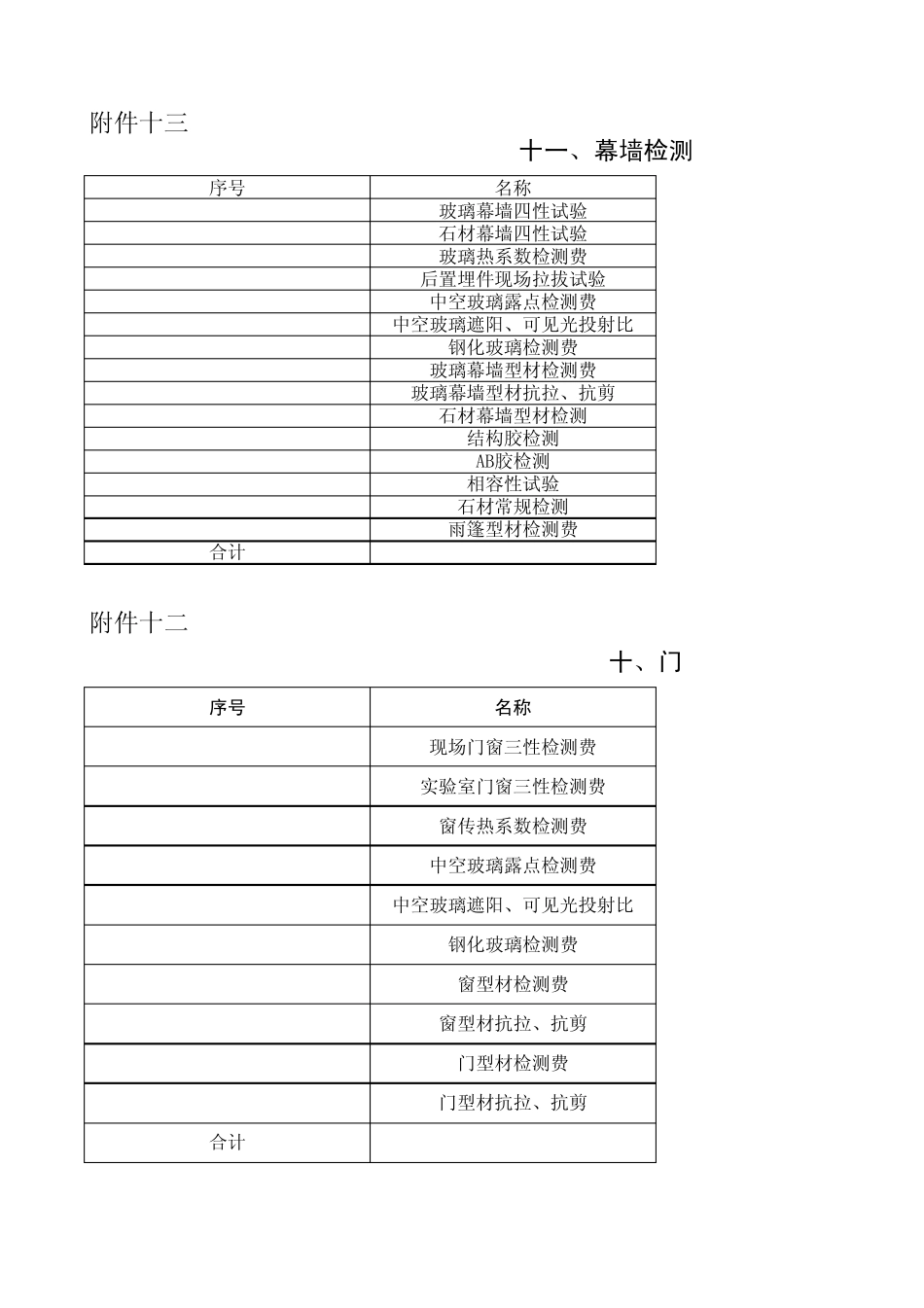 检验试验费用_第1页
