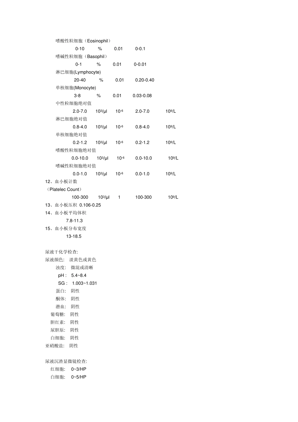 检验项目计量单位转换及正常参考范围的说明_第3页