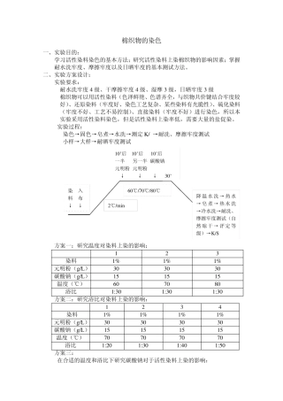 棉织物的染色