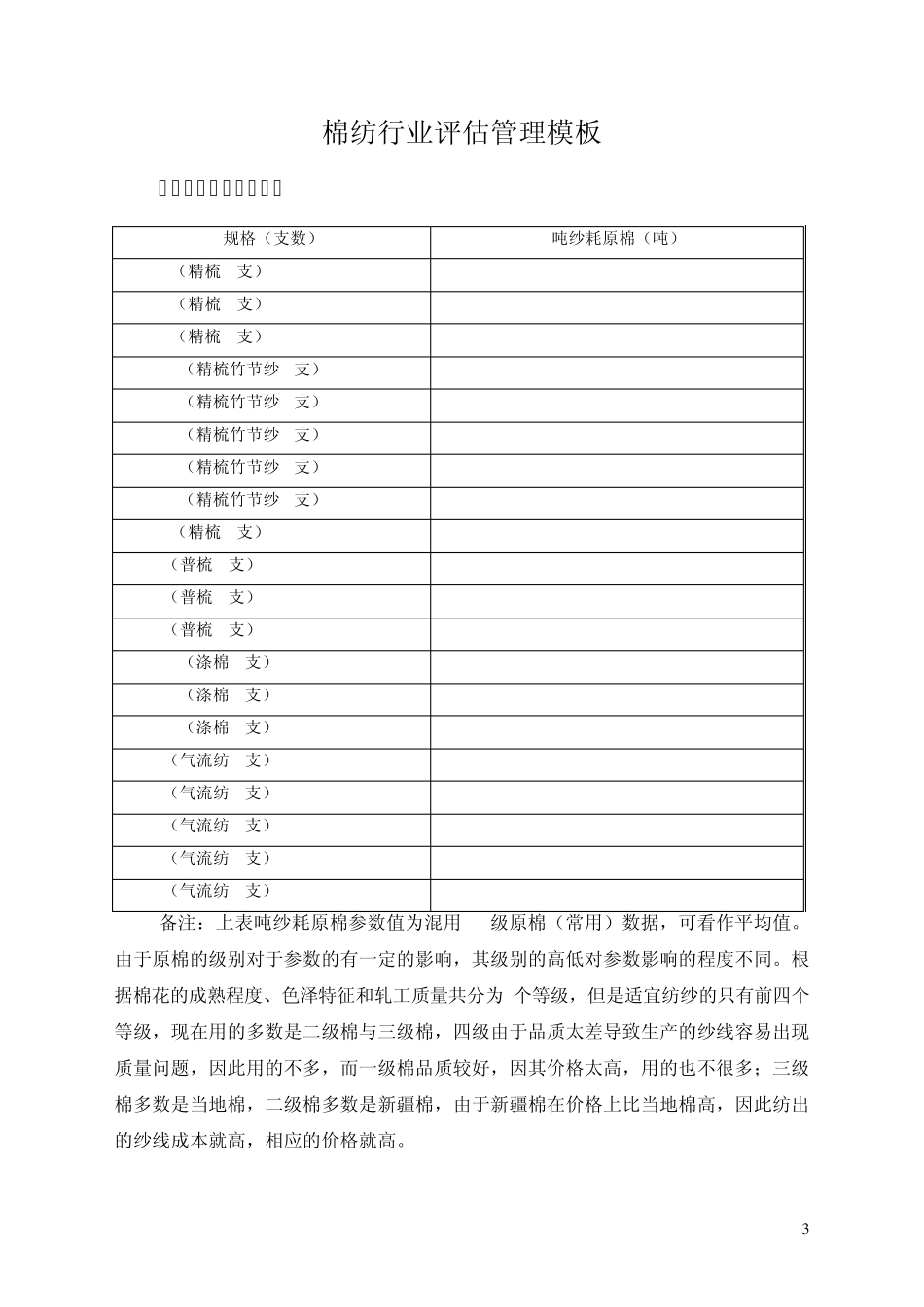 棉纺织行评估28种行业_第3页