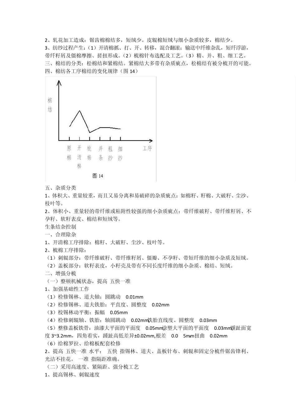 棉结定义及纤维成熟度与马克隆值_第2页