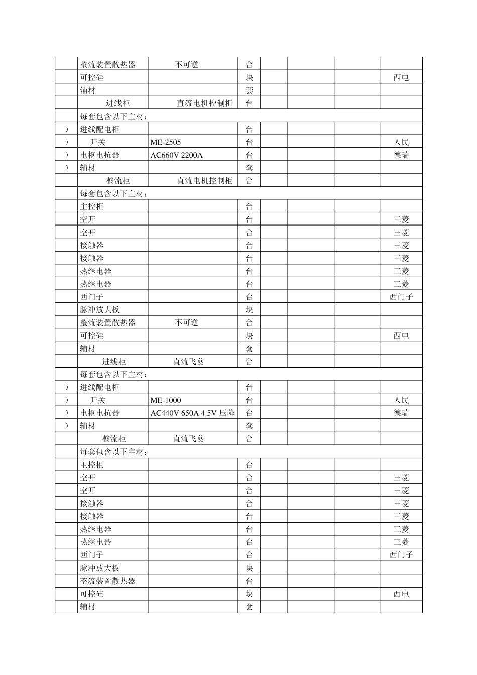 棒材连轧生产线电气控制_第2页