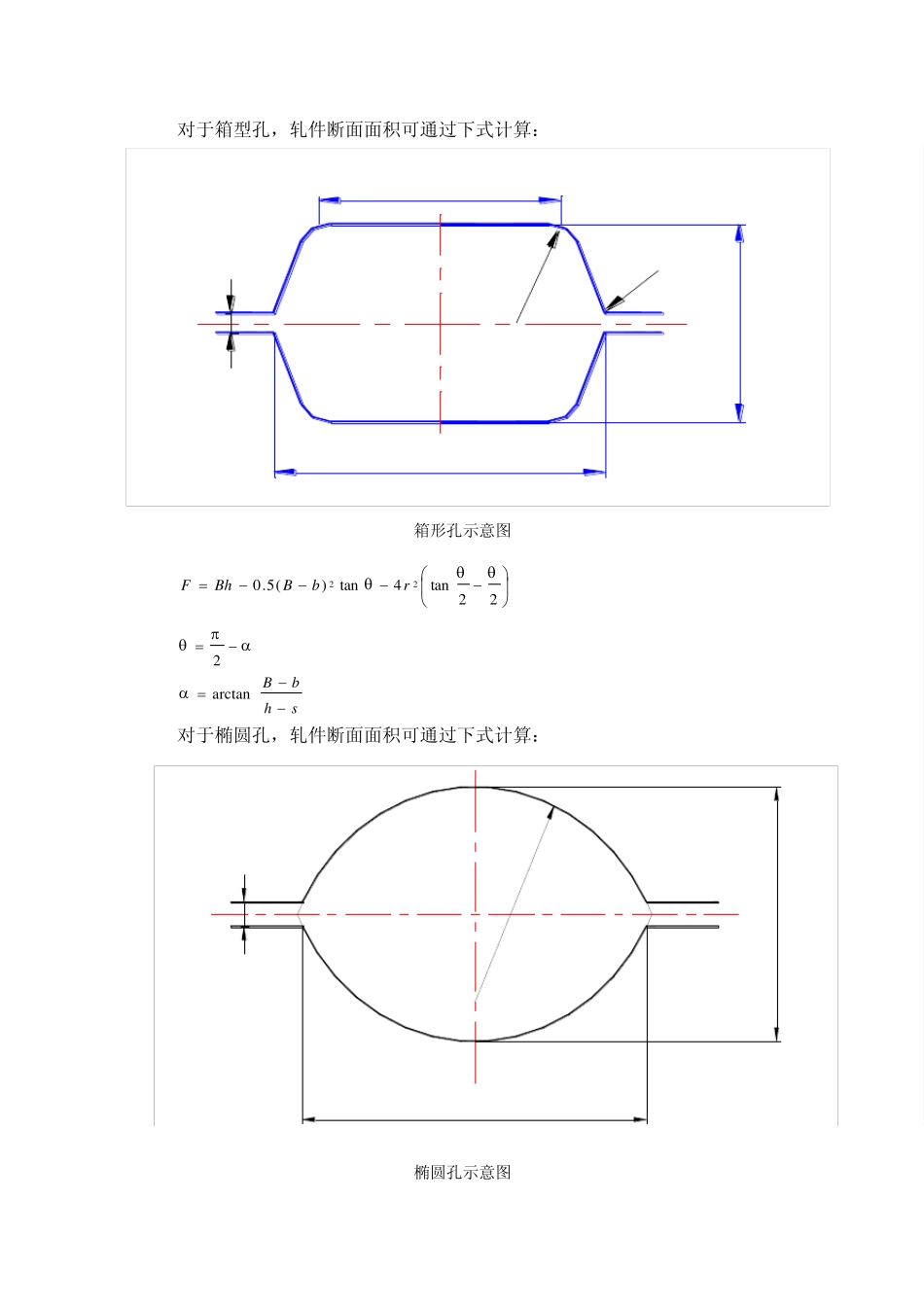 棒材轧制过程数学模型_第2页
