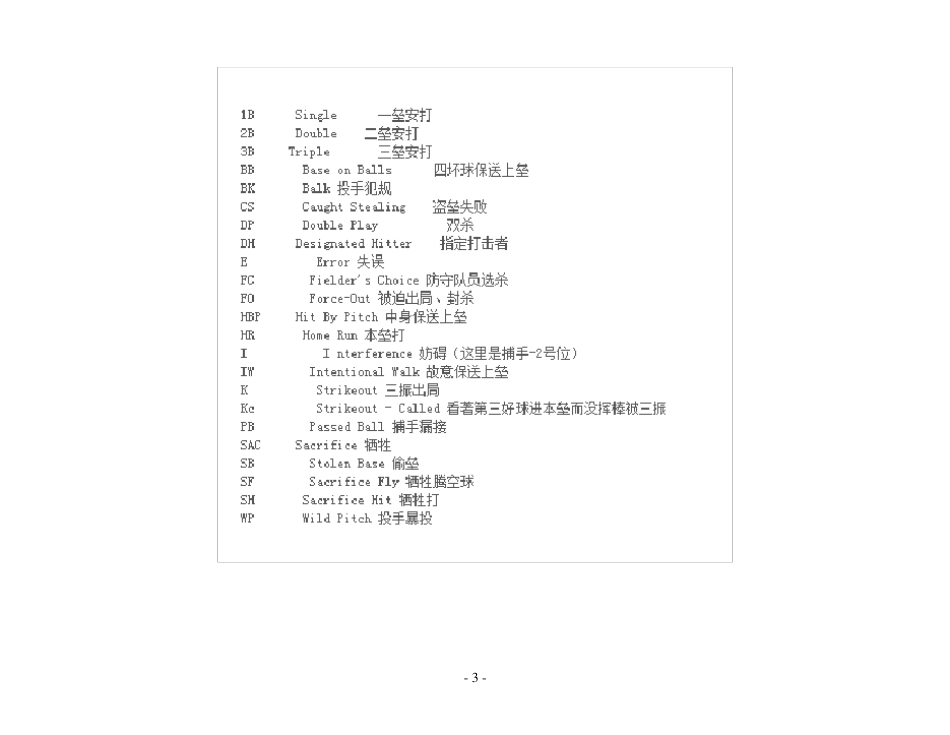 棒球图解(喜欢棒球的不要错过哦!)_第3页