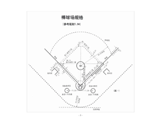 棒球图解(喜欢棒球的不要错过哦!)