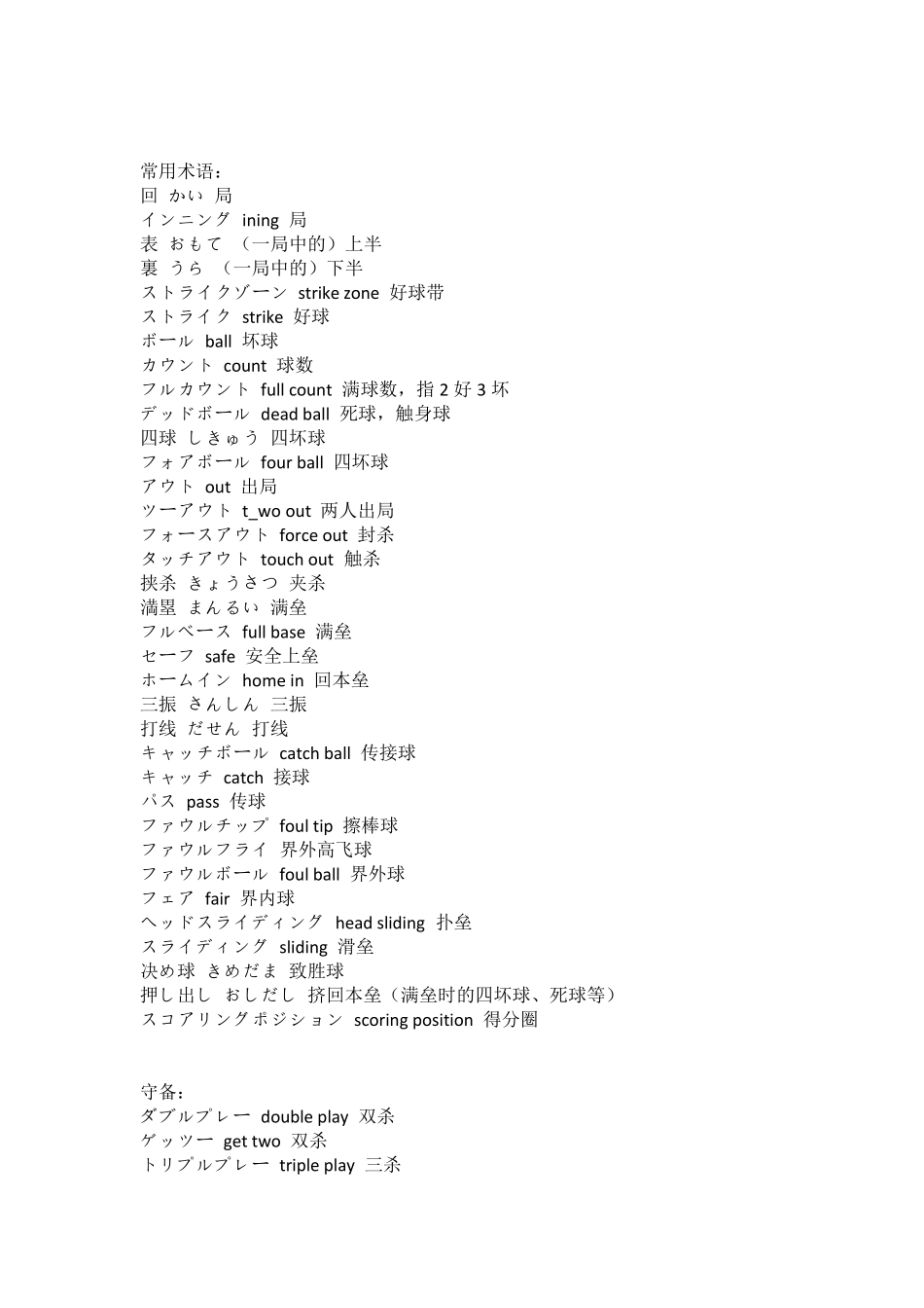 棒球中的常用日语词汇_第2页