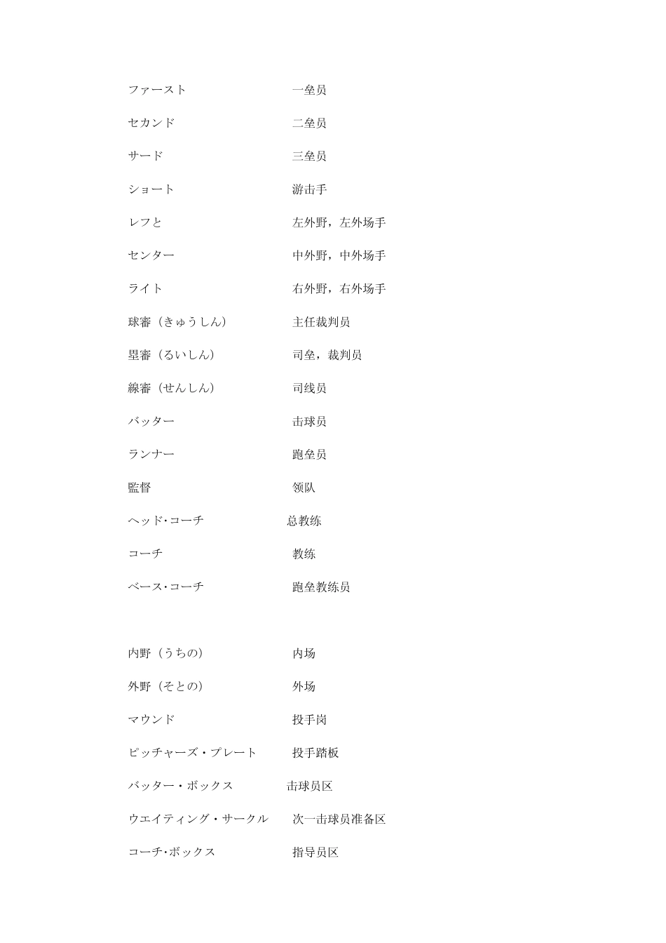 棒球日语常用语_第2页