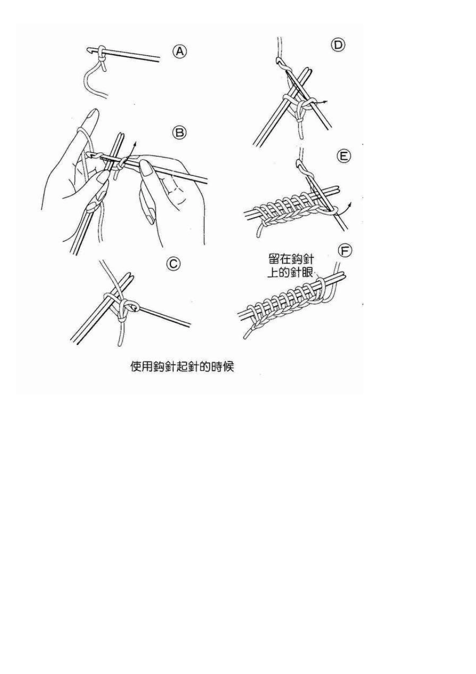 棒针基本织法_第3页