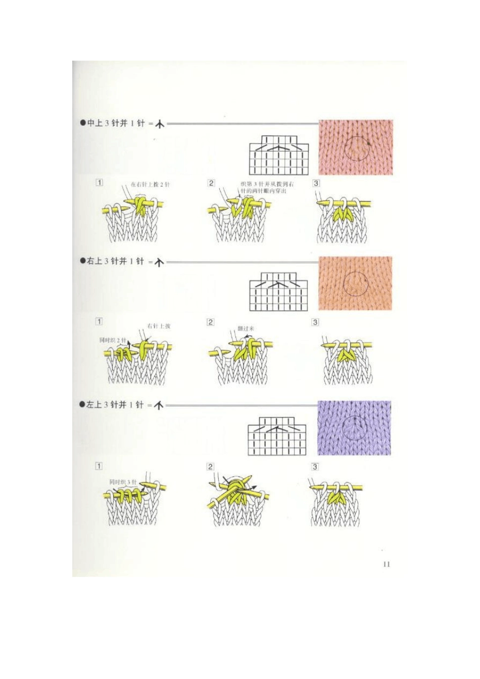 棒针符号图解_第3页