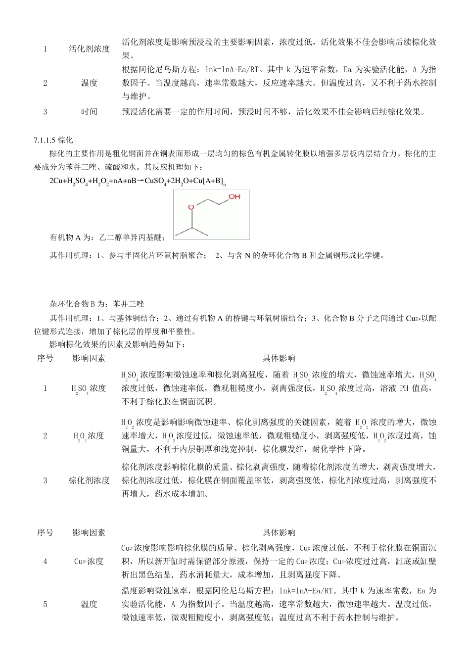 棕化、层压工艺规范_第3页