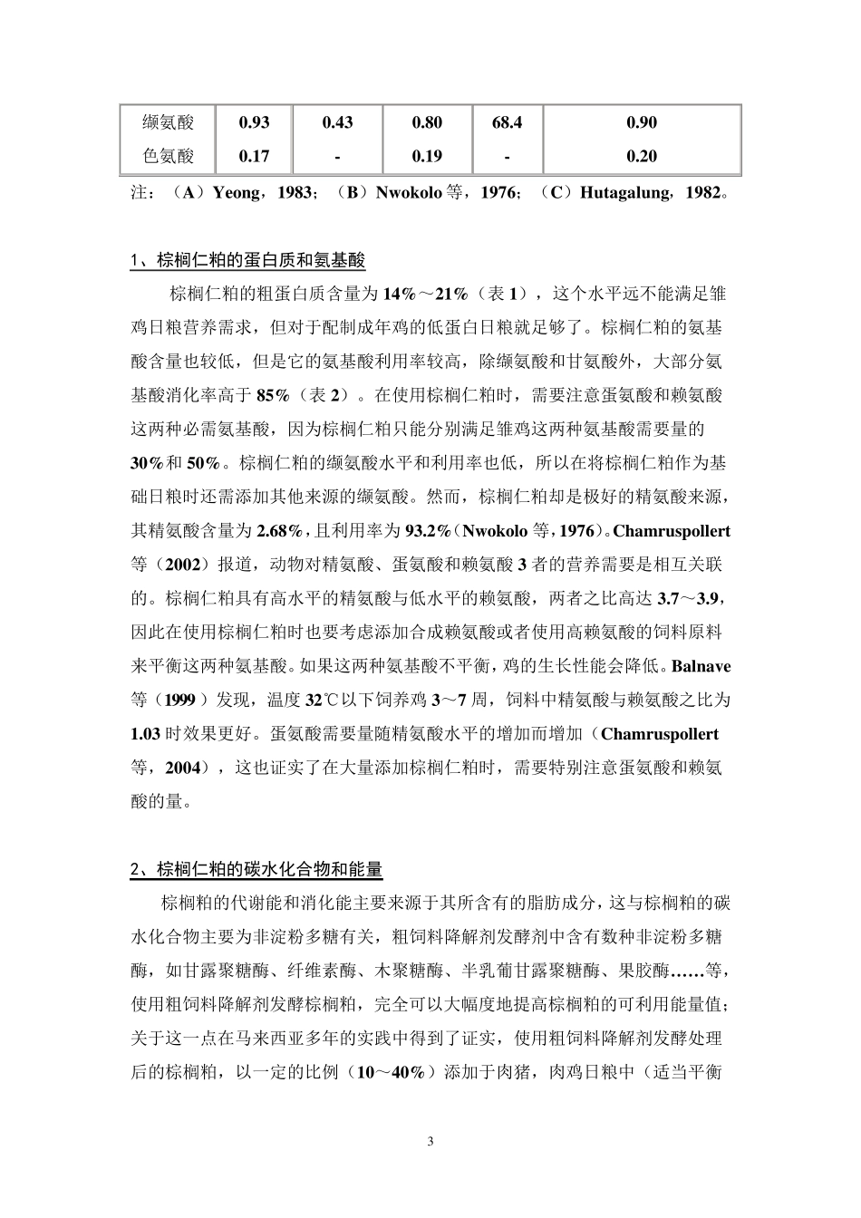 棕榈仁粕降解发酵_第3页