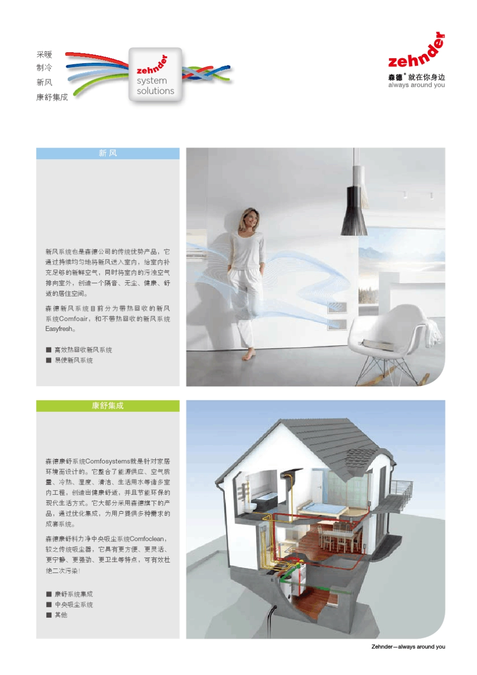 森德热回收新风系统_第3页