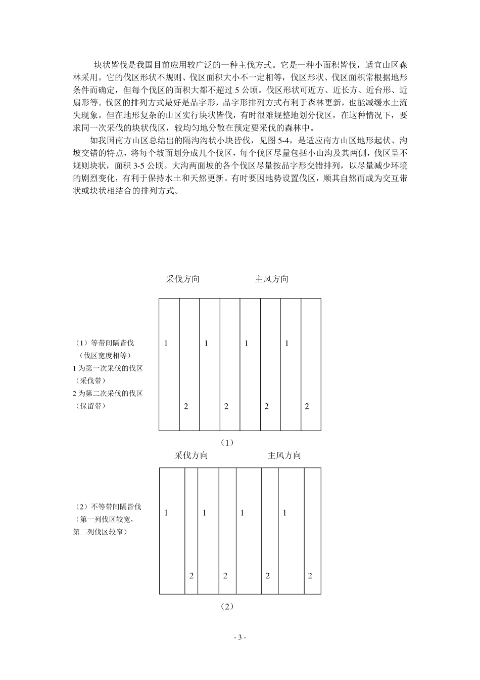 森林主伐更新技术_第3页