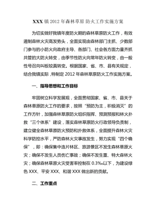 森林草原防火工作实施方案