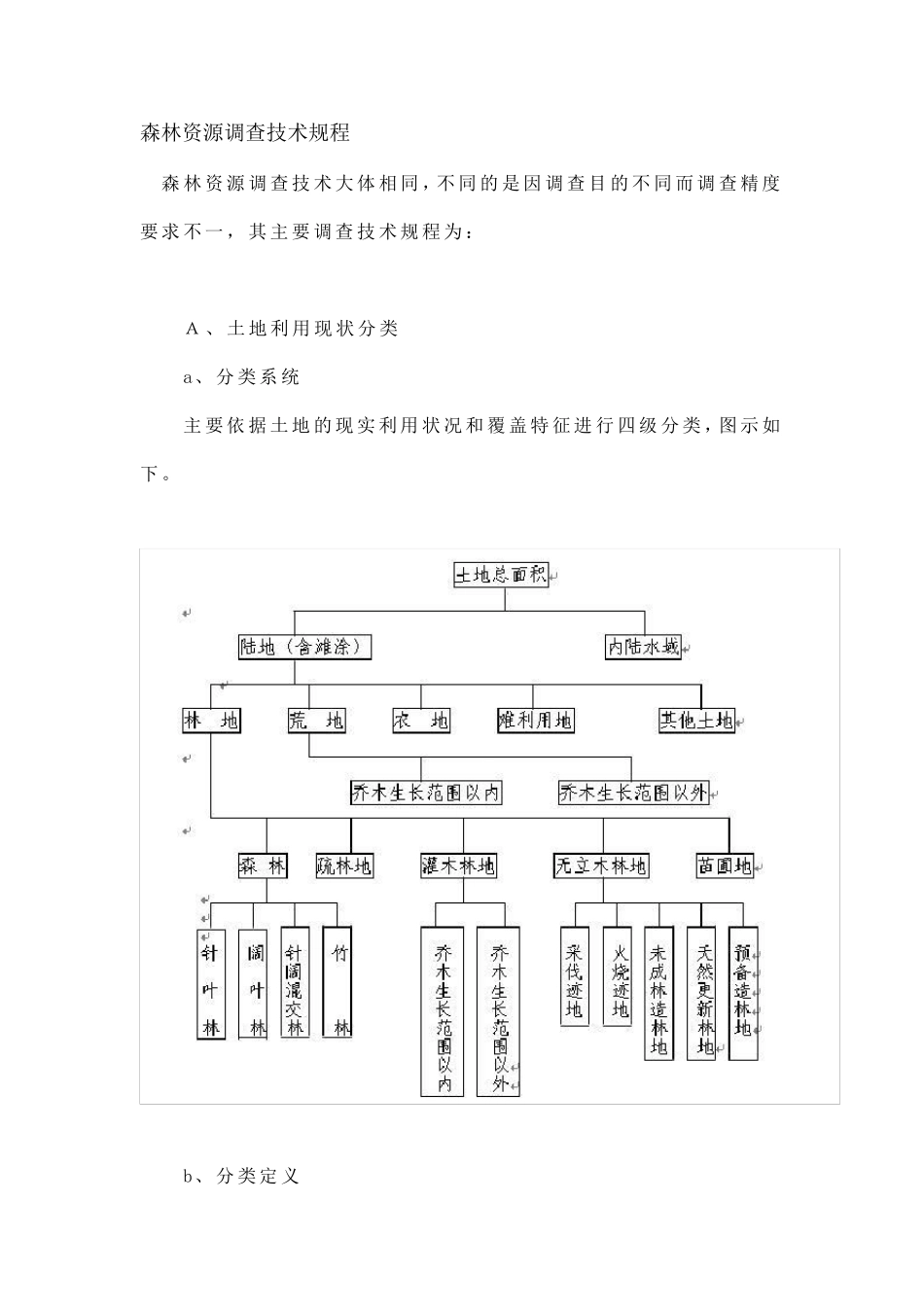 森林资源二类调查_第1页