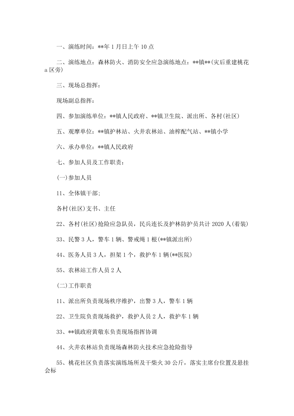 森林防火应急演练方案_第1页