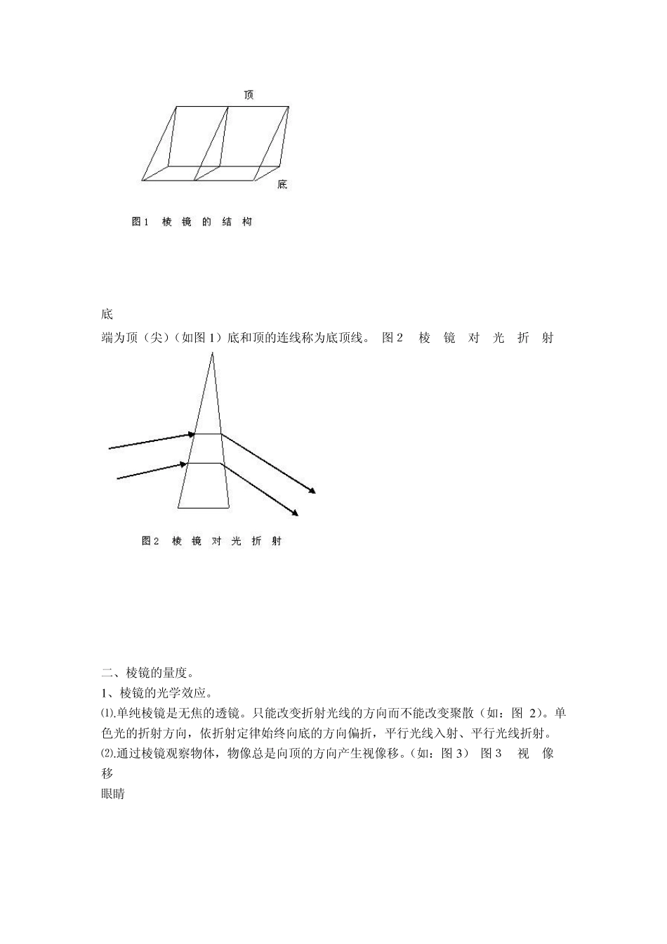 棱镜处方的加工_第2页