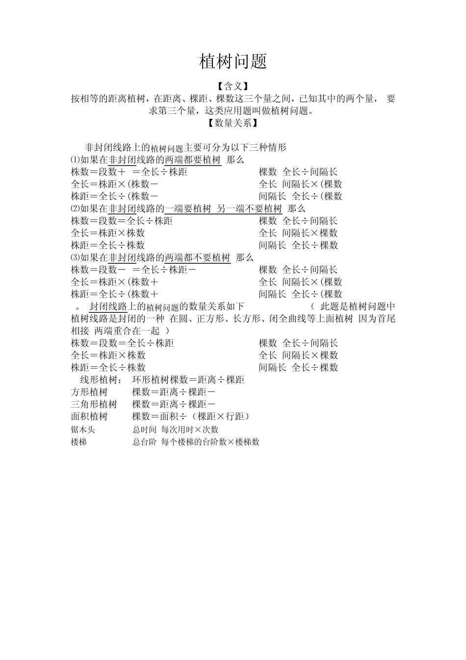 植树问题方阵问题_第1页