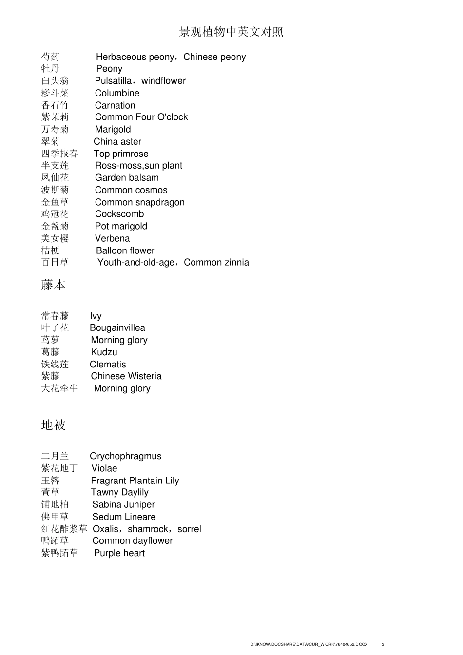 植物中英文对照_第3页