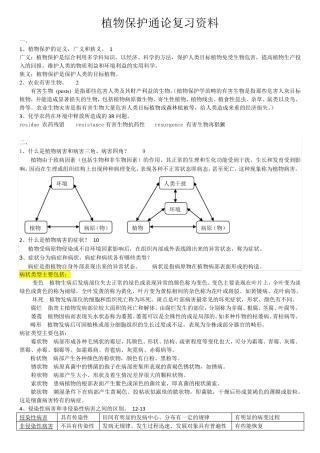 植物保护复习资料