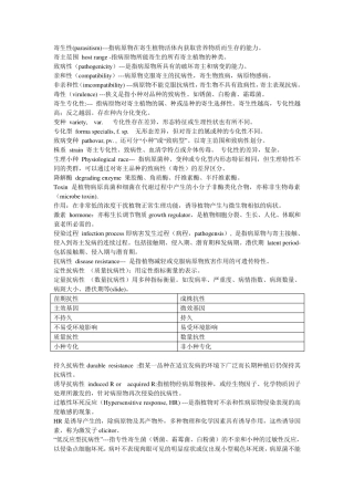 植物免疫学复习资料