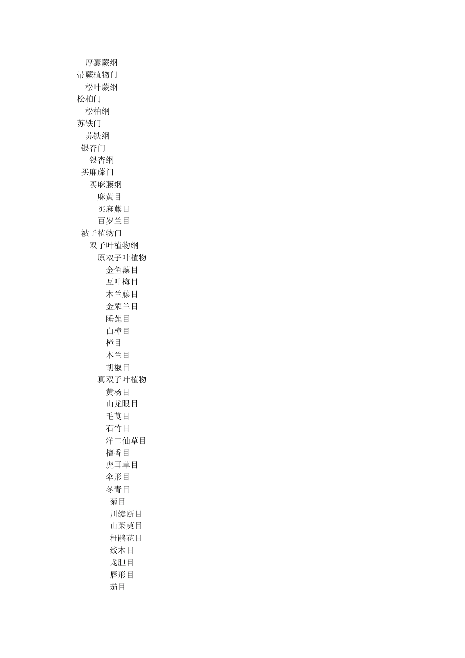 植物分类表(除藻类,供植物兴趣爱好者参考,这个分类系统较为细致)_第2页