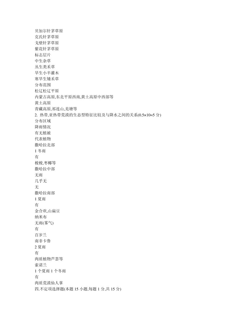 植物地理学试题_第2页