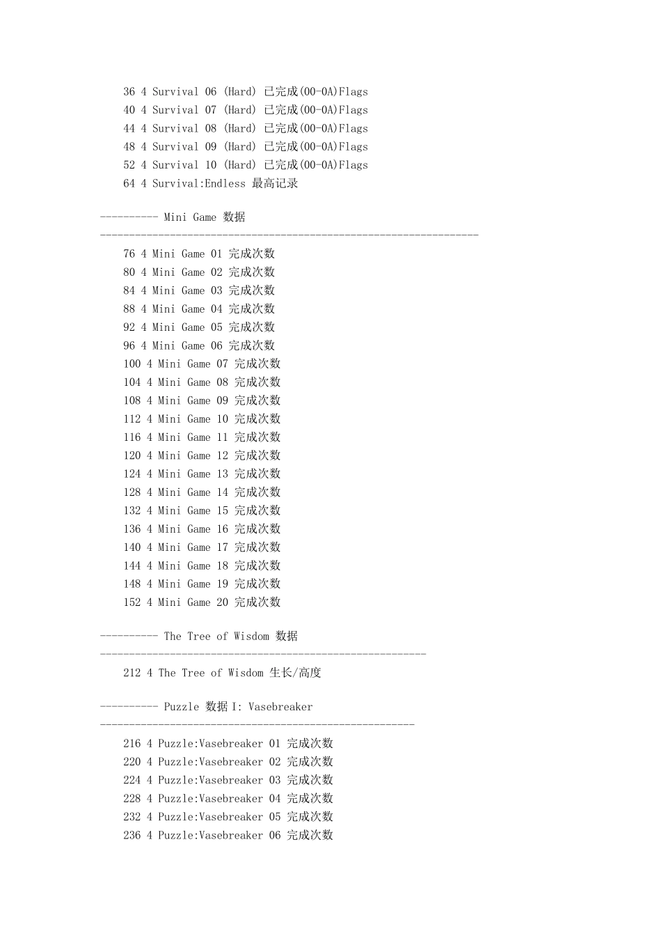 植物大战僵尸全属性修改_第2页