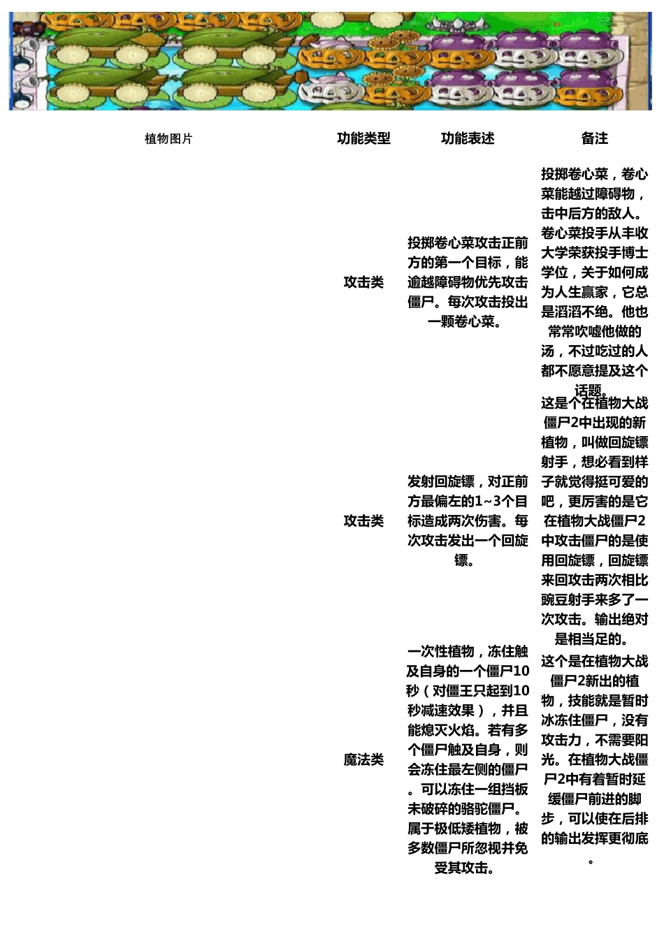 植物大战僵尸植物图鉴_第3页