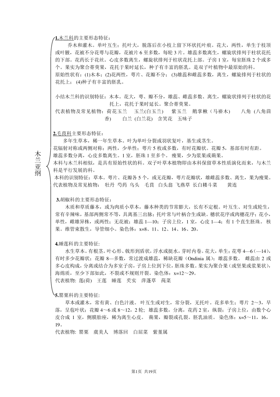 植物学各科特征总结_第1页