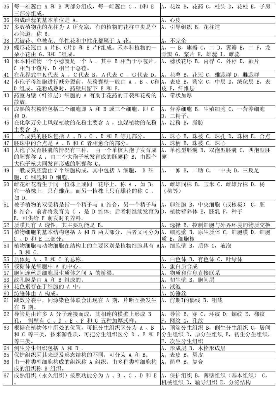 植物学填空题_第2页
