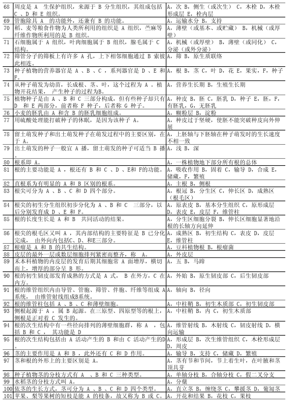 植物学填空题_第3页
