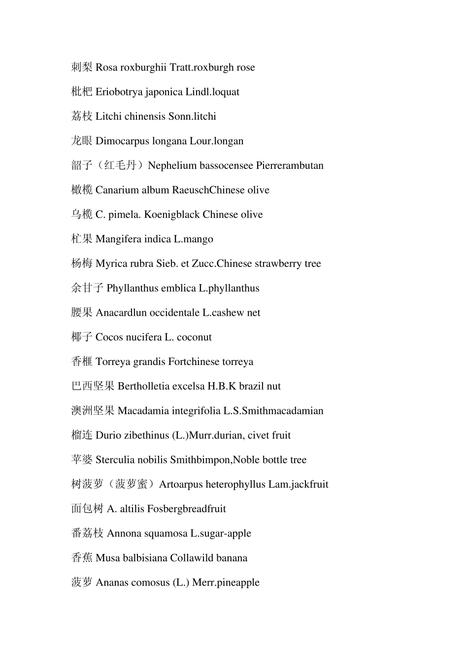 植物拉丁文名称、_第3页