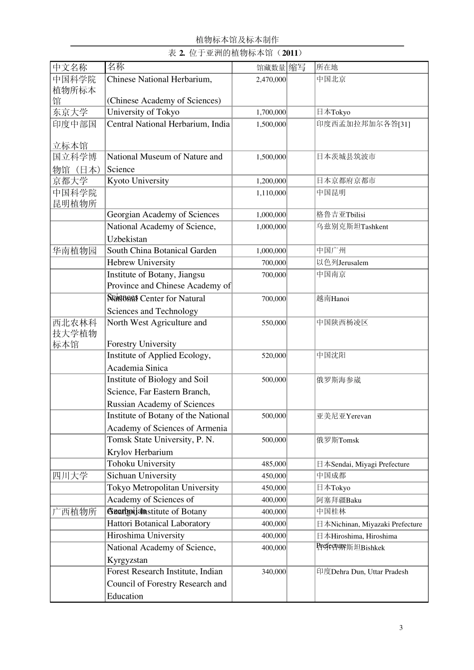植物标本馆D_第3页