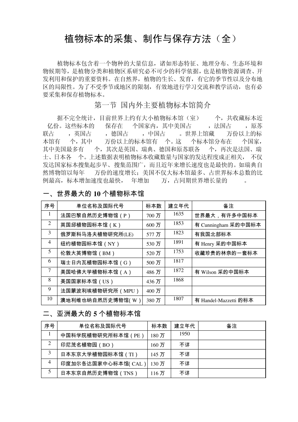 植物标本的采集、制作和保存方法(史上最全)_第1页