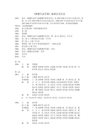 植物生态学报编委会及历史