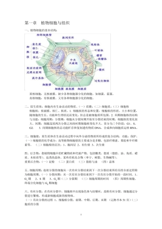 植物生物学复习资料