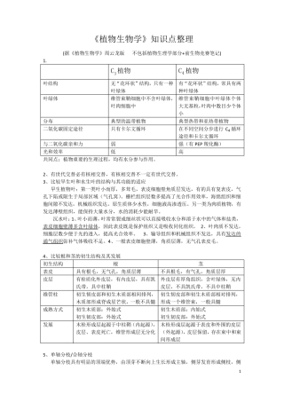 植物生物学知识点