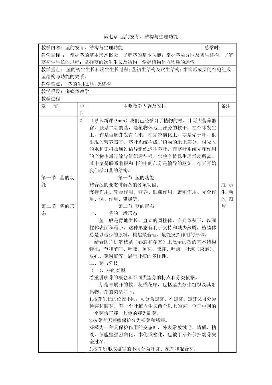 植物生物学第七章茎的结构发育与生理功能_第2页