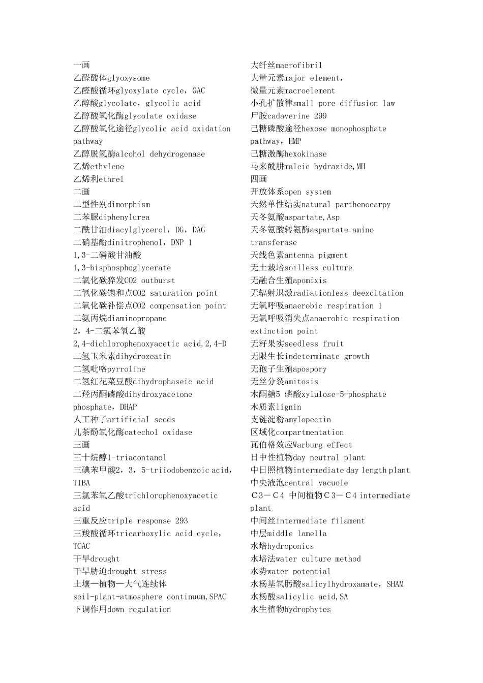 植物生理学中英文对照_第1页