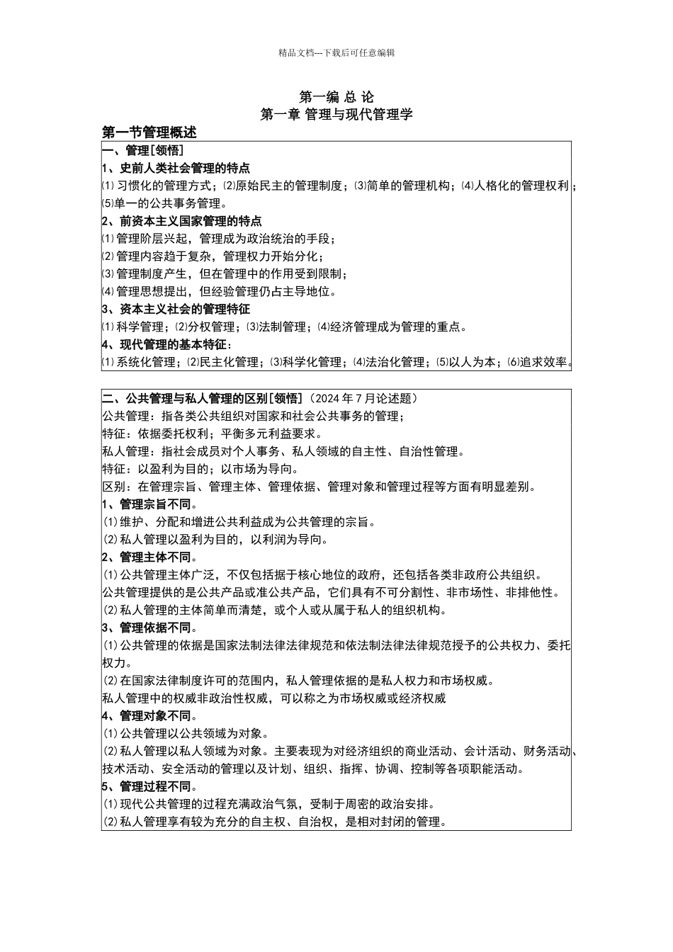 自考现代管理学_第1页