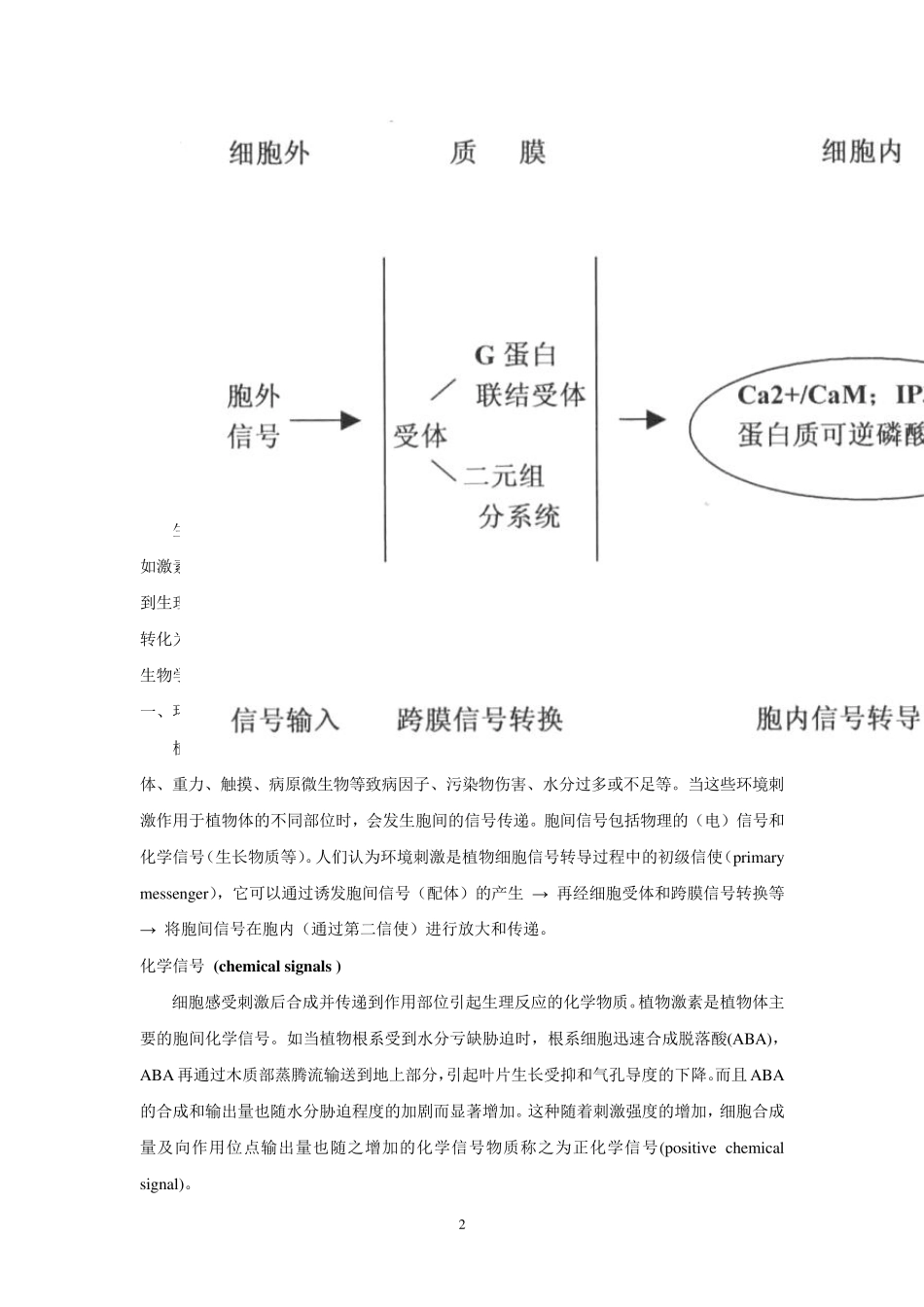植物生理学教案第一章细胞信号转导_第2页