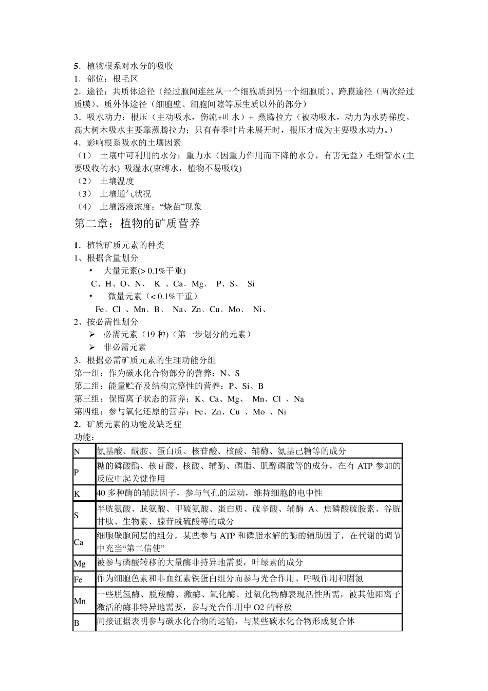 植物生理学重点知识整理_第3页
