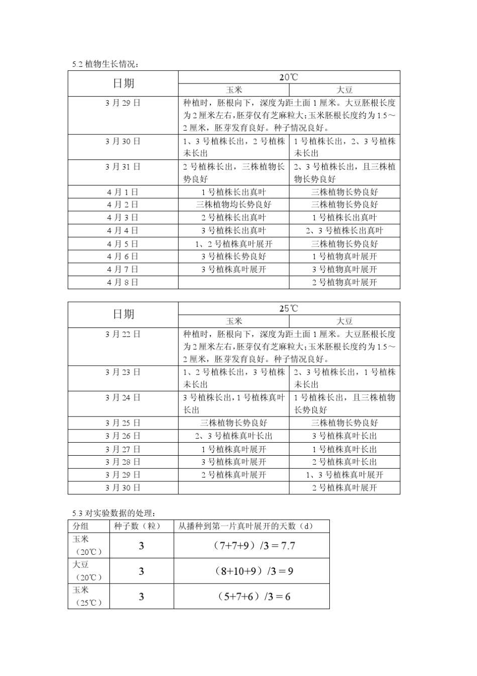 植物生长有效积温的测定_第3页