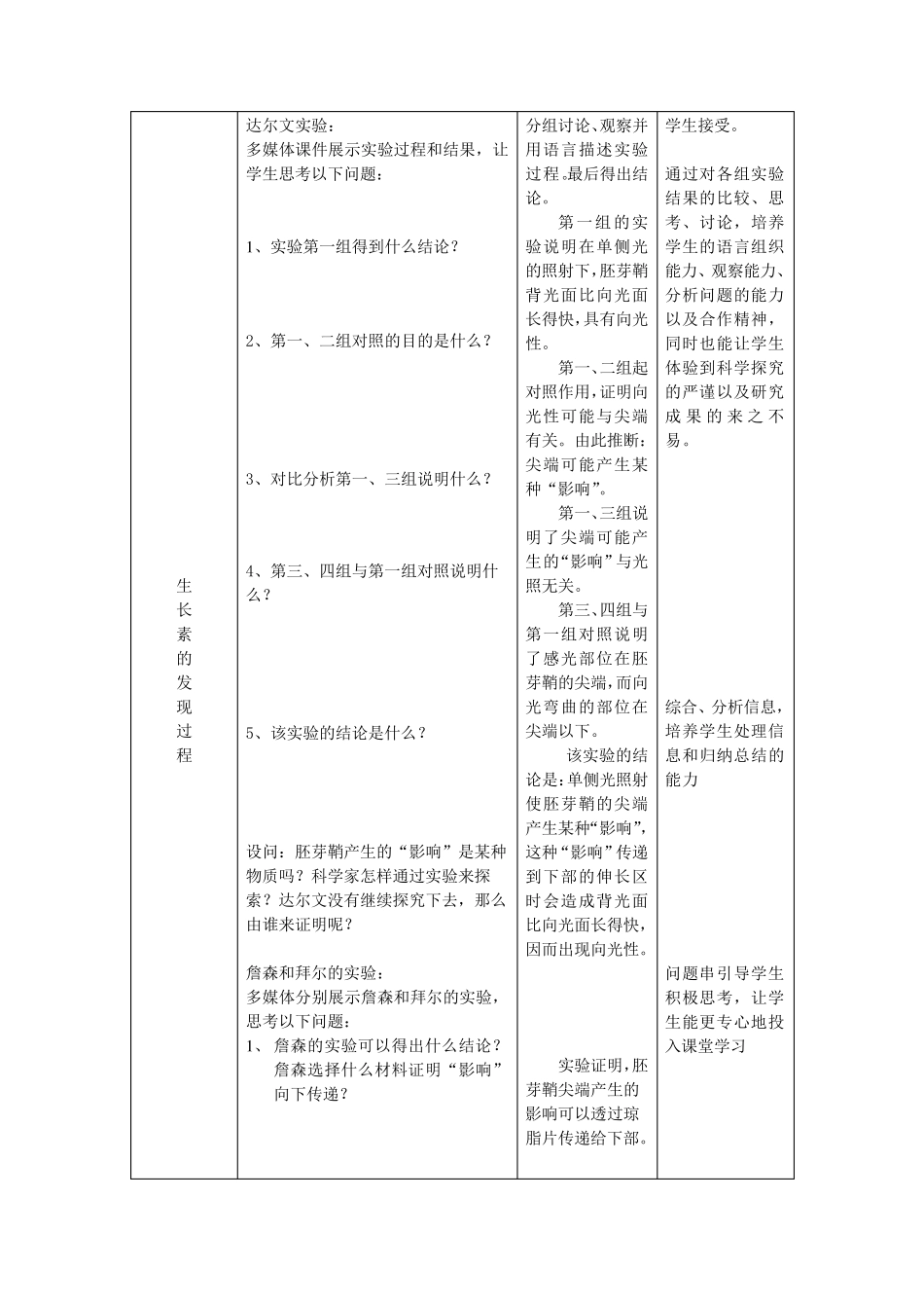 植物生长素的发现教学设计_第3页