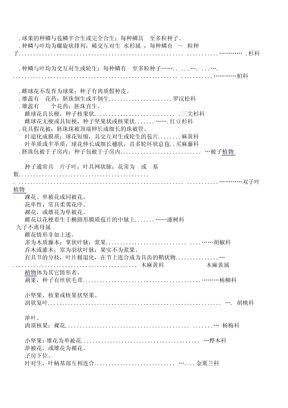 植物界分类检索表,种子植物分科检索表_第2页