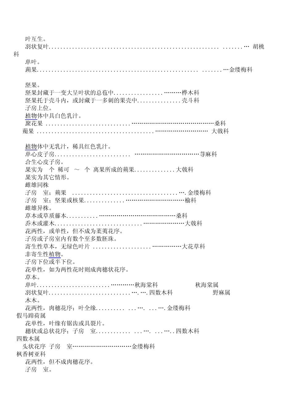 植物界分类检索表,种子植物分科检索表_第3页
