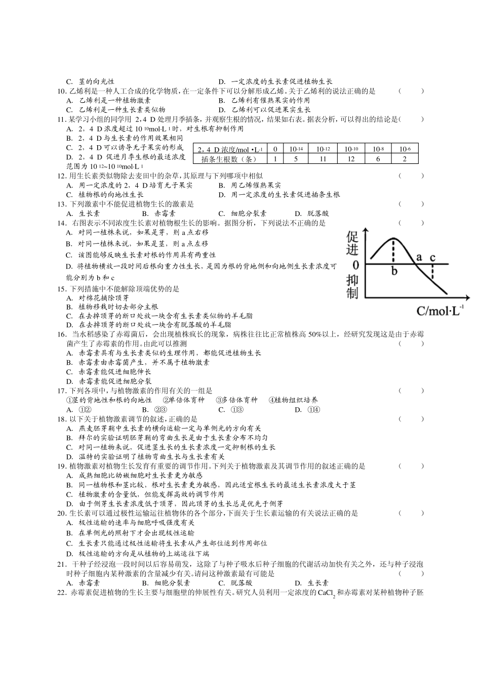 植物的激素调节_第2页