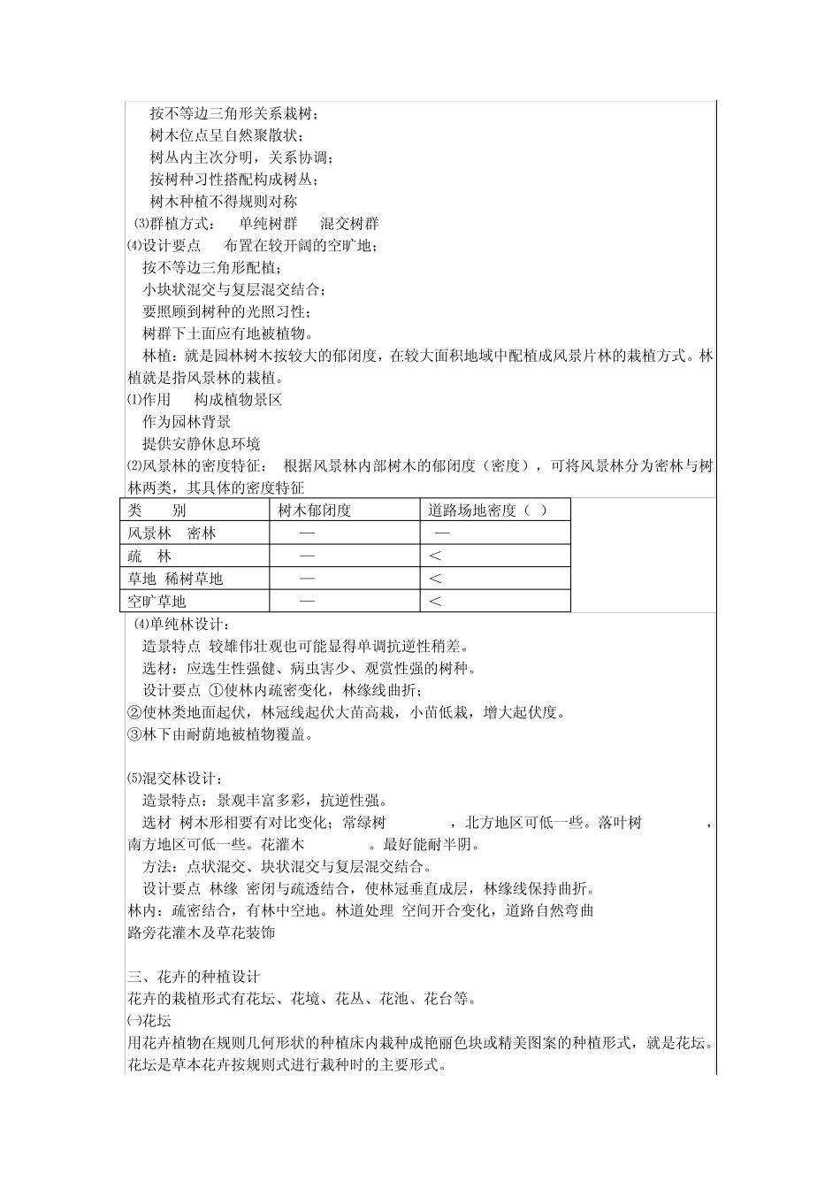 植物种植设计_第3页